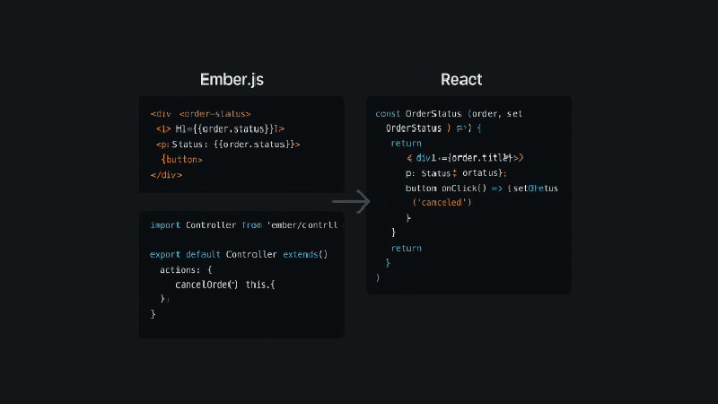 Legacy Codebase Migration from Ember to React at FreshRealm